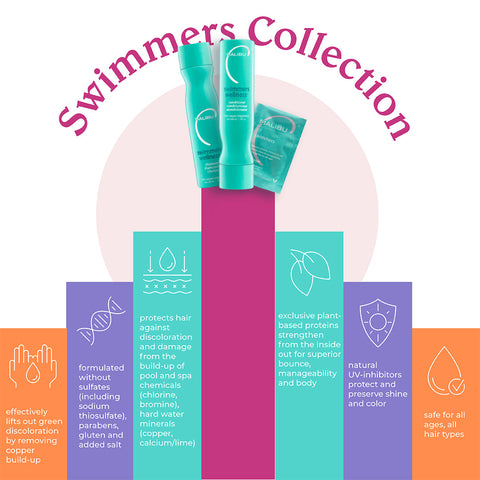 Swimmers Wellness Collection - Hot Lox Studio and Spa